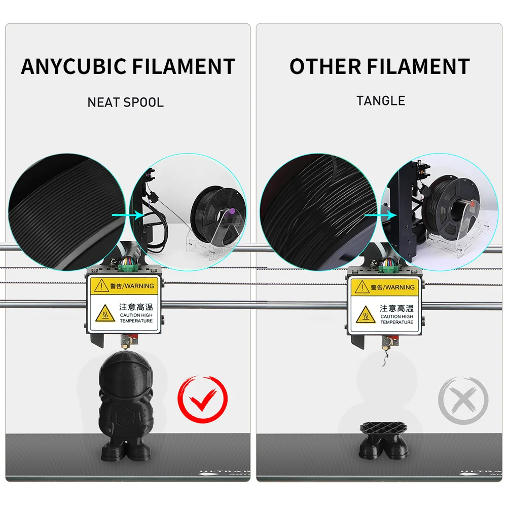 ANYCUBIC filament precision winding and diameter consistency