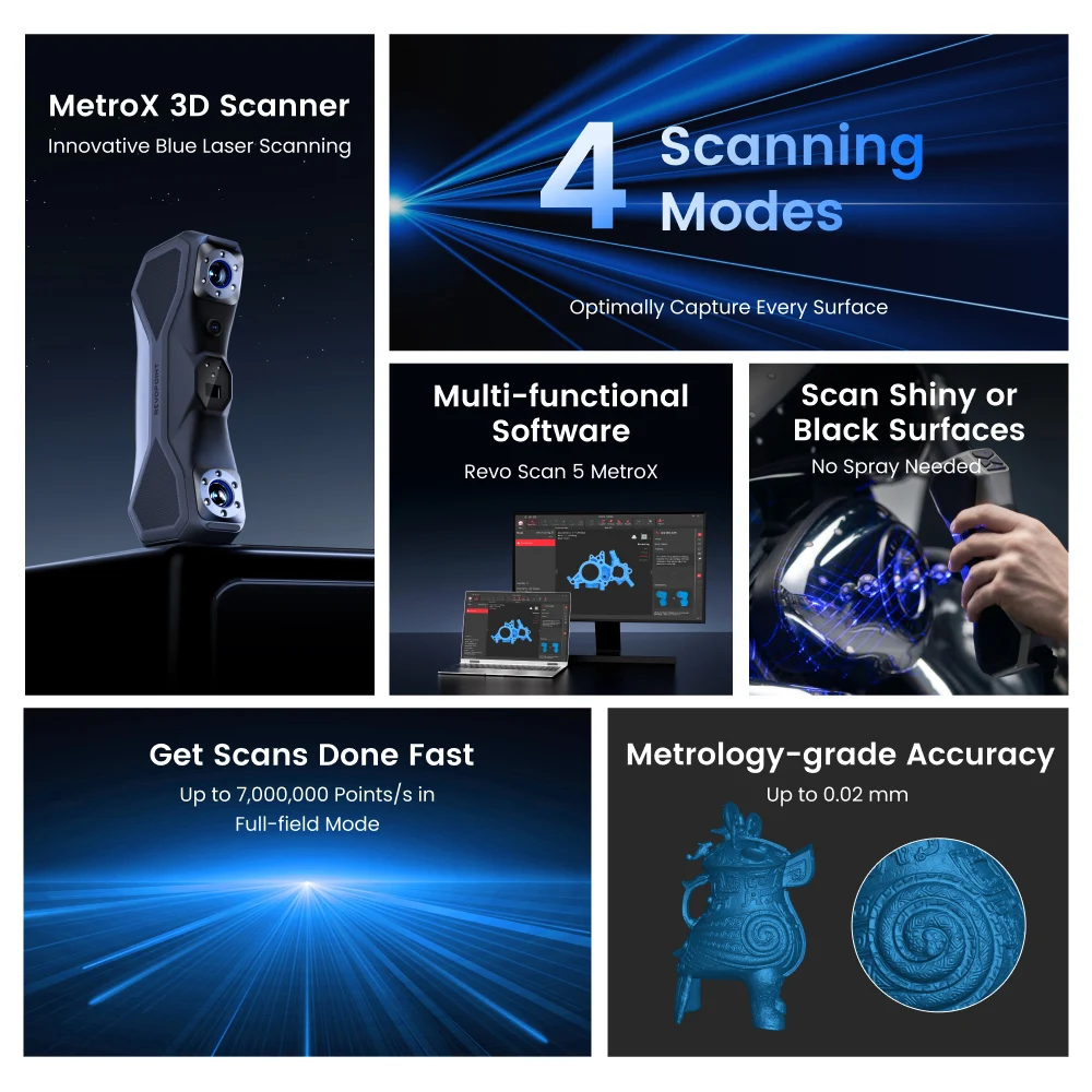 Revopoint MetroX scanning modes demonstration