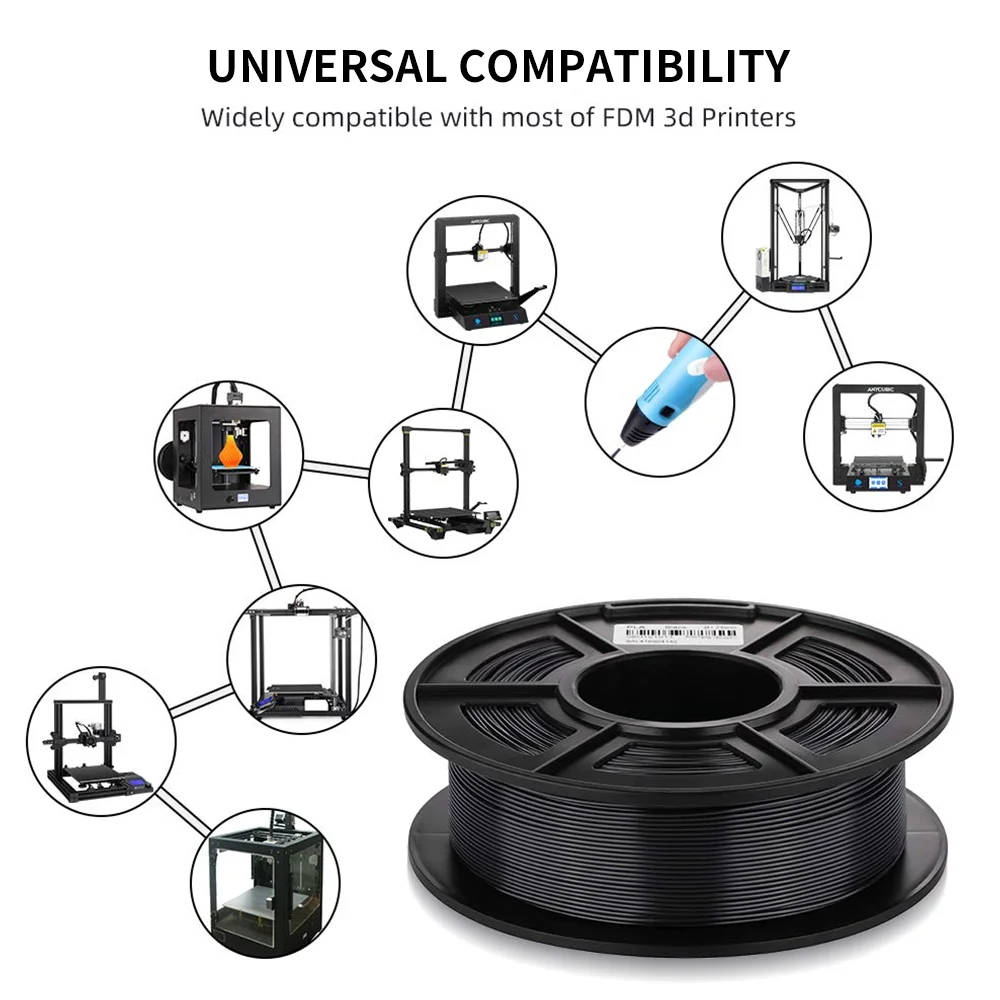 ANYCUBIC filament storage and packaging details