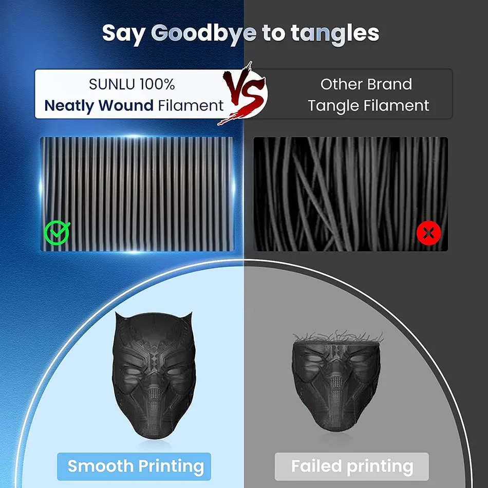 JAYO filament technical specifications close-up