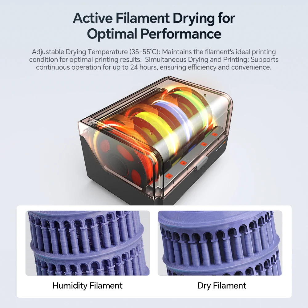 Anycubic ACE Pro RFID synchronization technology