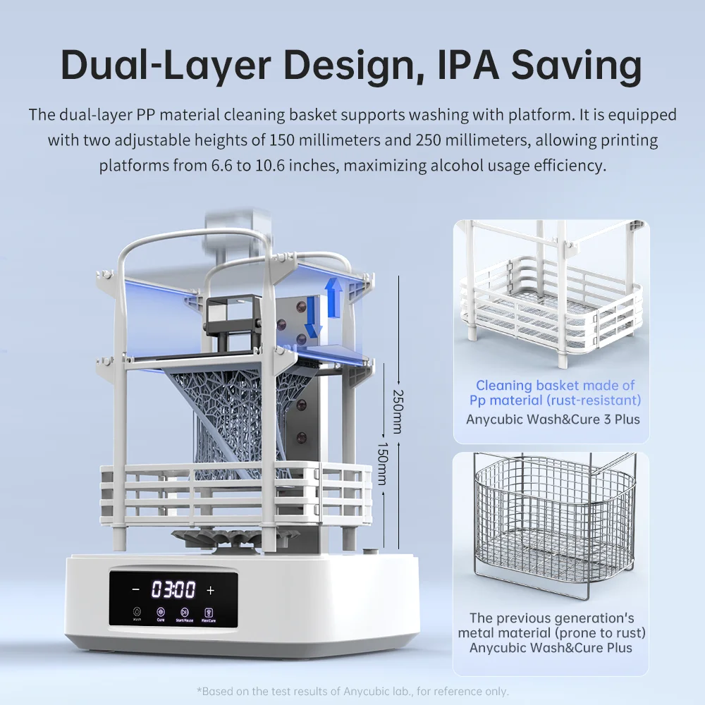 ANYCUBIC Wash & Cure 3 Plus dual-layer platform system