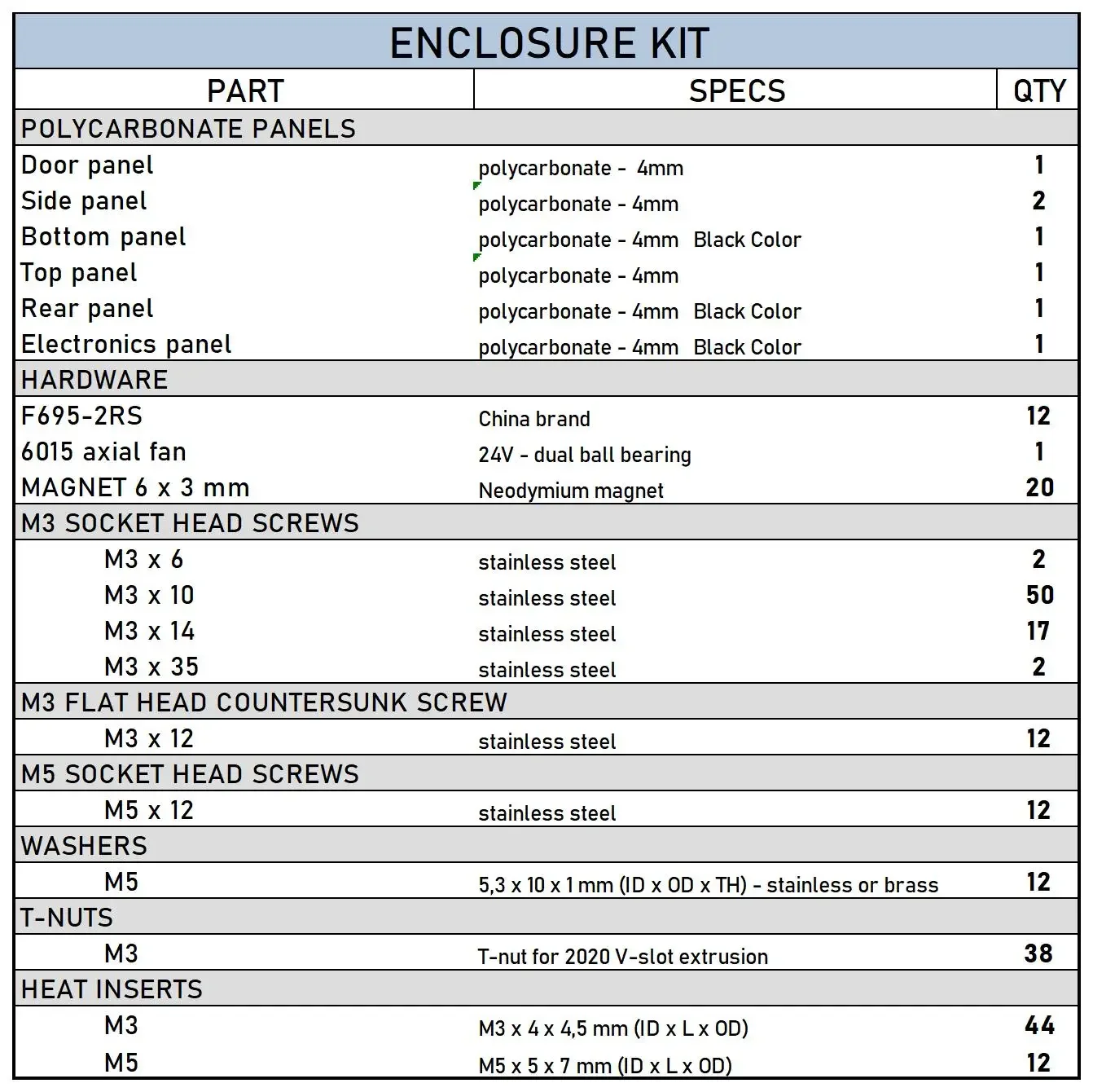 Close-up of Funssor CoreXY conversion mechanics and belt system