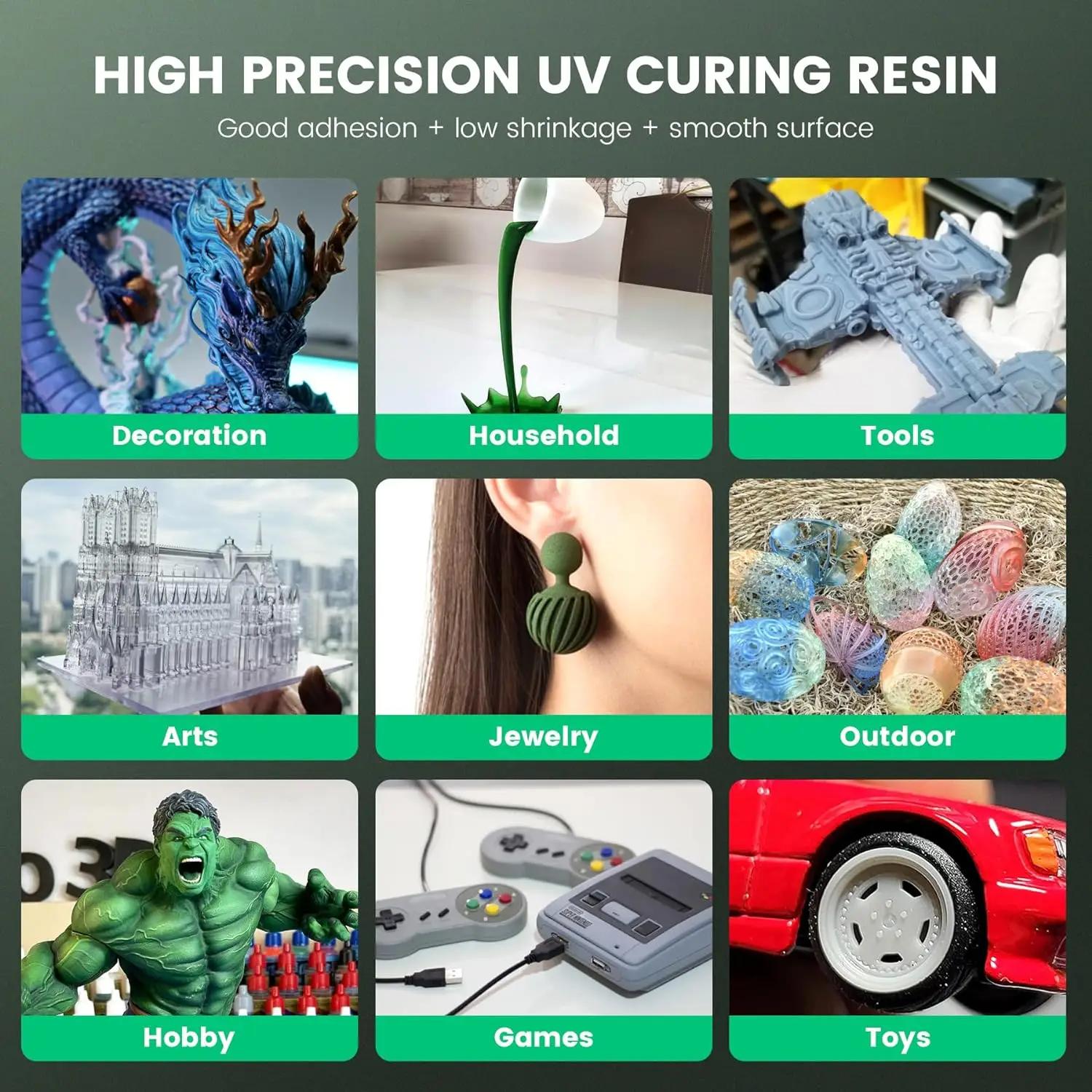 SUNLU resin printing detailed miniatures and functional parts