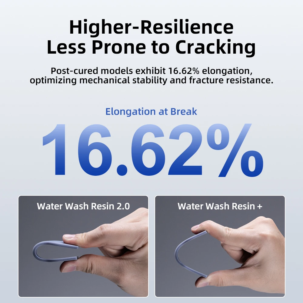Close-up of water washing process showing resin removal