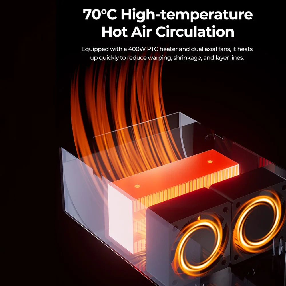 Creality Chamber Heater installed in 3D printer enclosure showing mounting
