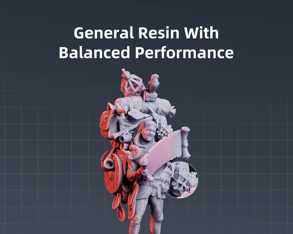 Anycubic resin printing applications and uses