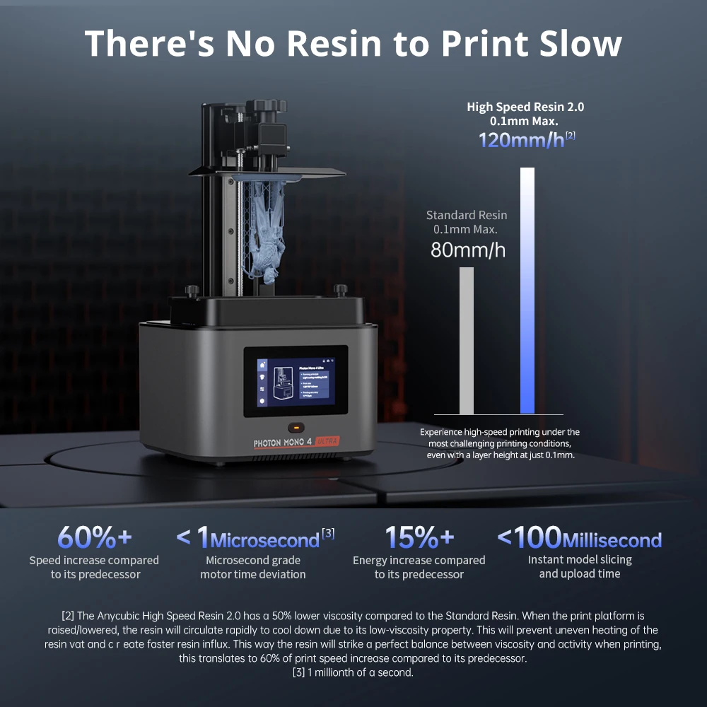 ANYCUBIC Photon Mono 4 Ultra printing process showing resin vat