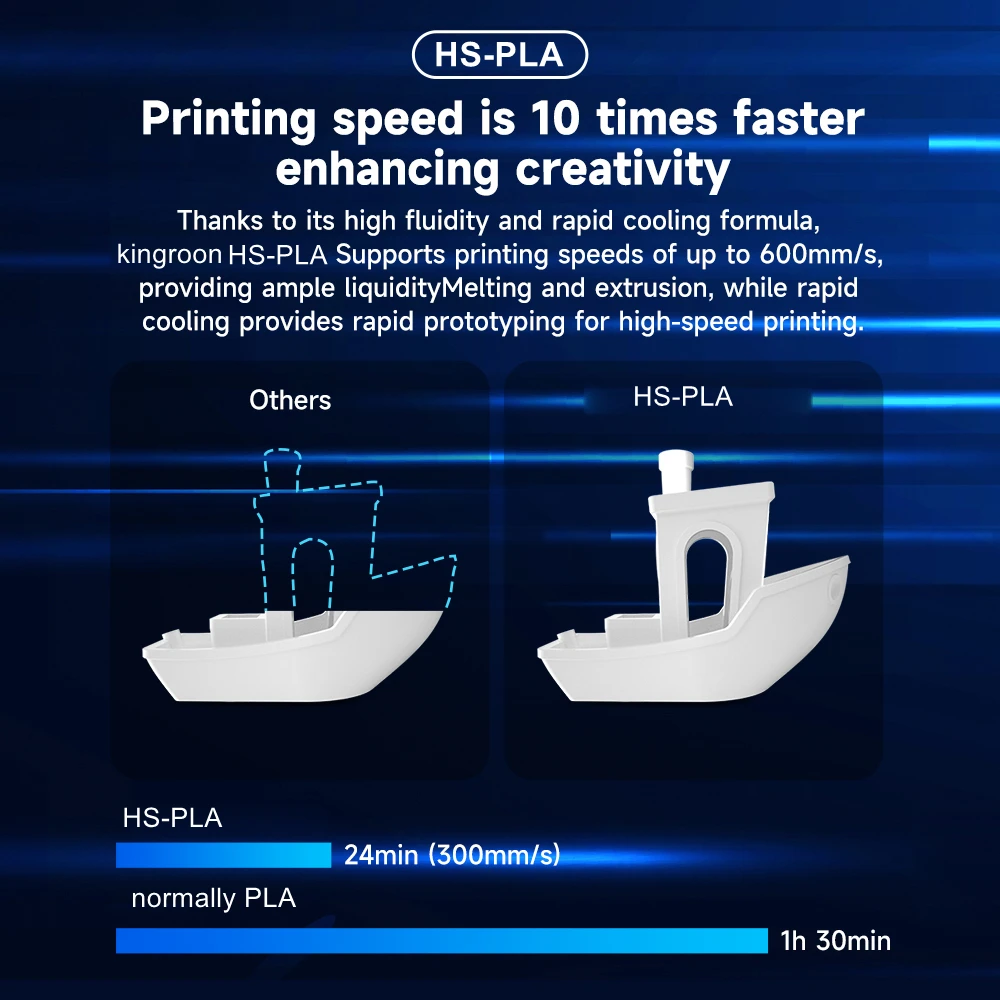 High-speed 3D printing example using KINGROON HS-PLA filament