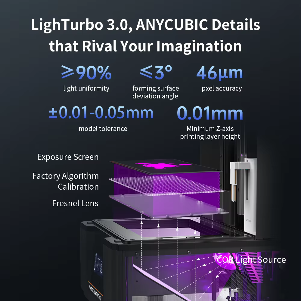 ANYCUBIC Photon Mono M7 Max printing large cosplay helmet