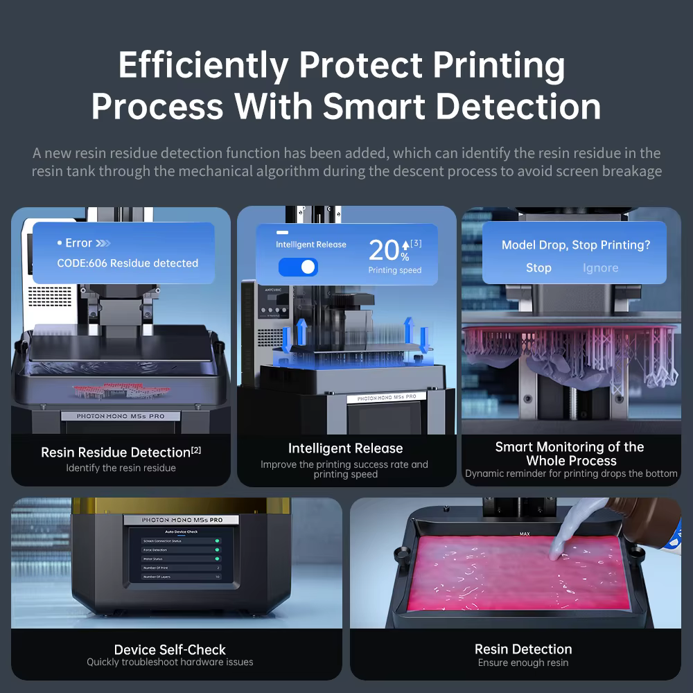 Anycubic Photon Mono M5s Pro printing process and results